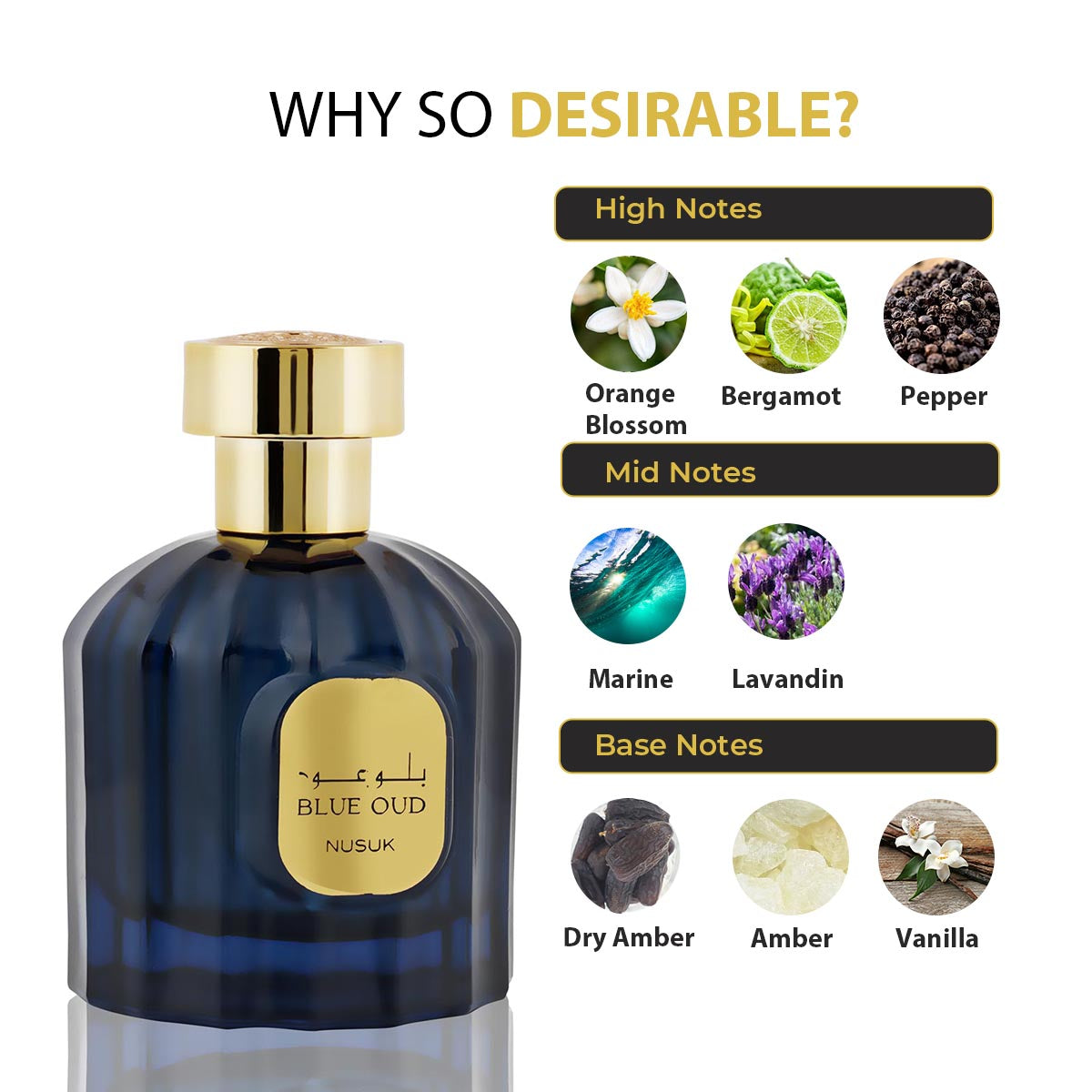 Nusuk Blue Oud Premium Quality Long Lasting Made In U.A.E Eau De Parfum For Men