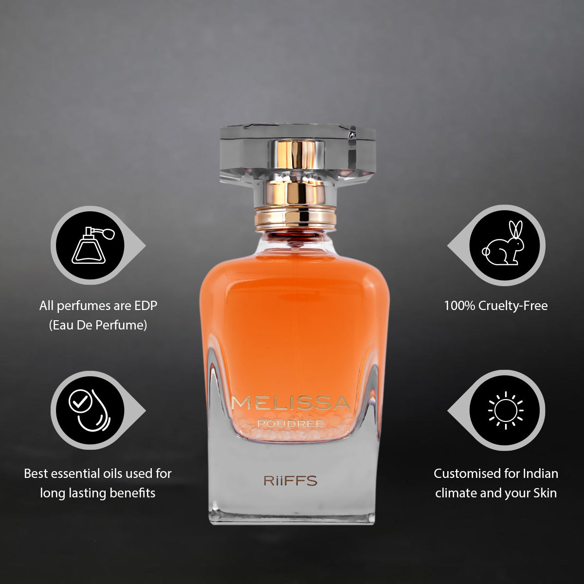 RiiFFS Melissa Poudree Premium Quality Eau De Parfum For Women Made In U.A.E