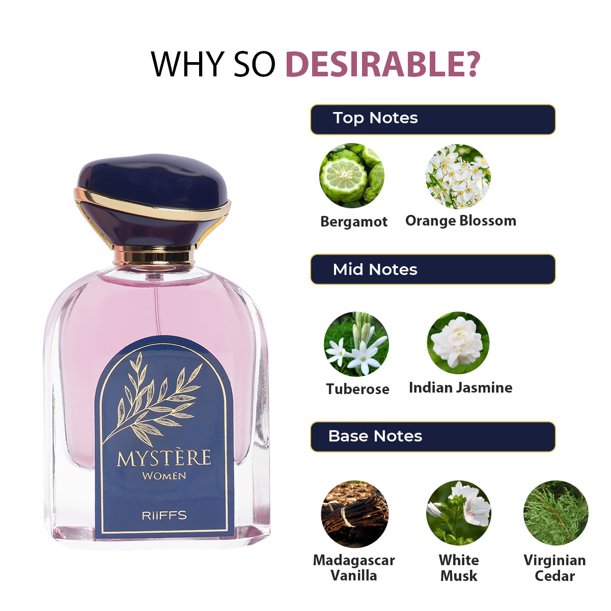 RiiFFS Mystere Women Premium Quality Eau De Parfum Made In U.A.E