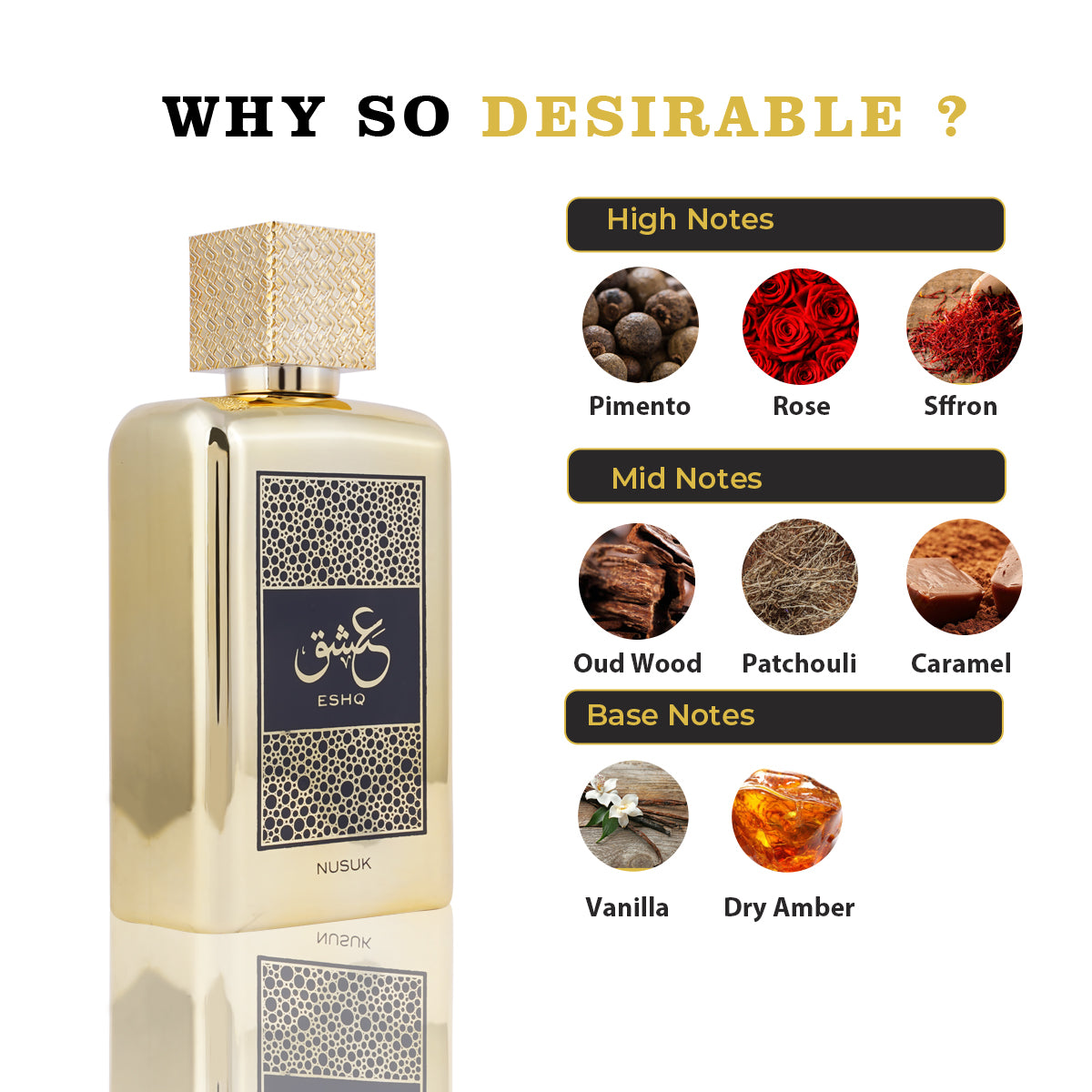 Nusuk Eshq Premium Quality Long Lasting Made In U.A.E Eau De Parfum For Men & Women