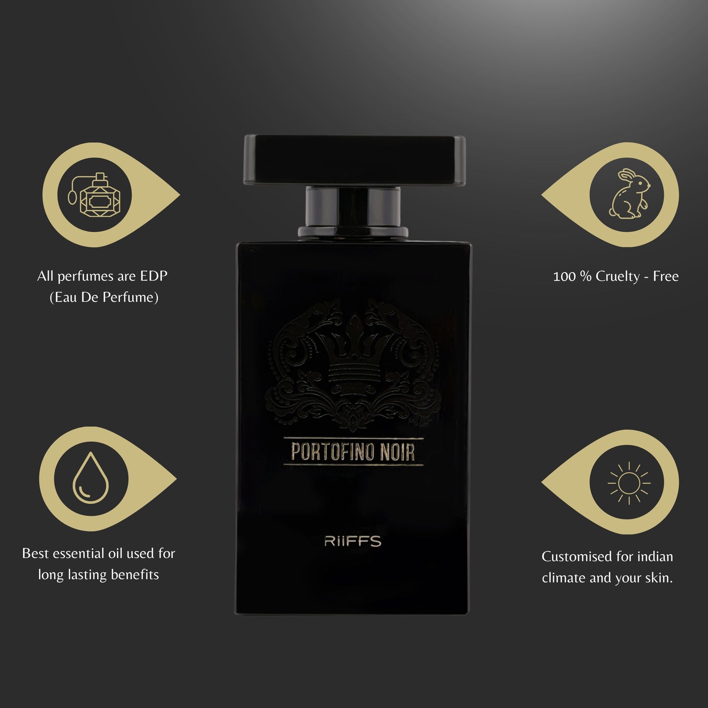 RiiFFS Portofino Noir Premium Quality Eau De Parfum For Men Made In U.A.E