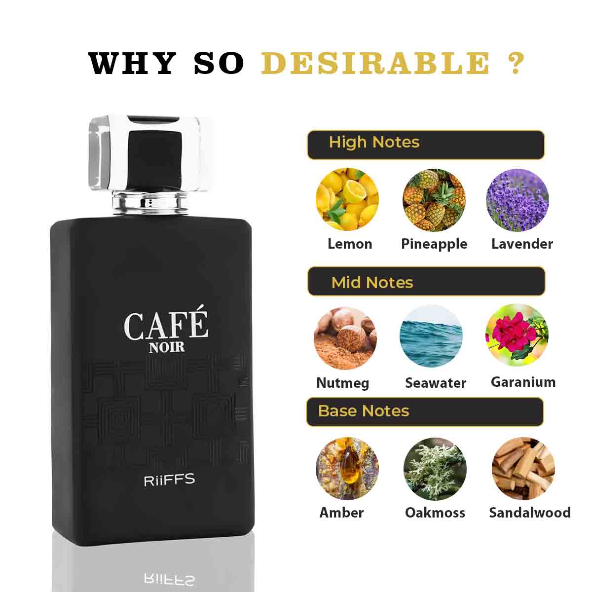 RiiFFS Cafe Noir Premium Quality Eau De Parfum For Men Made In U.A.E