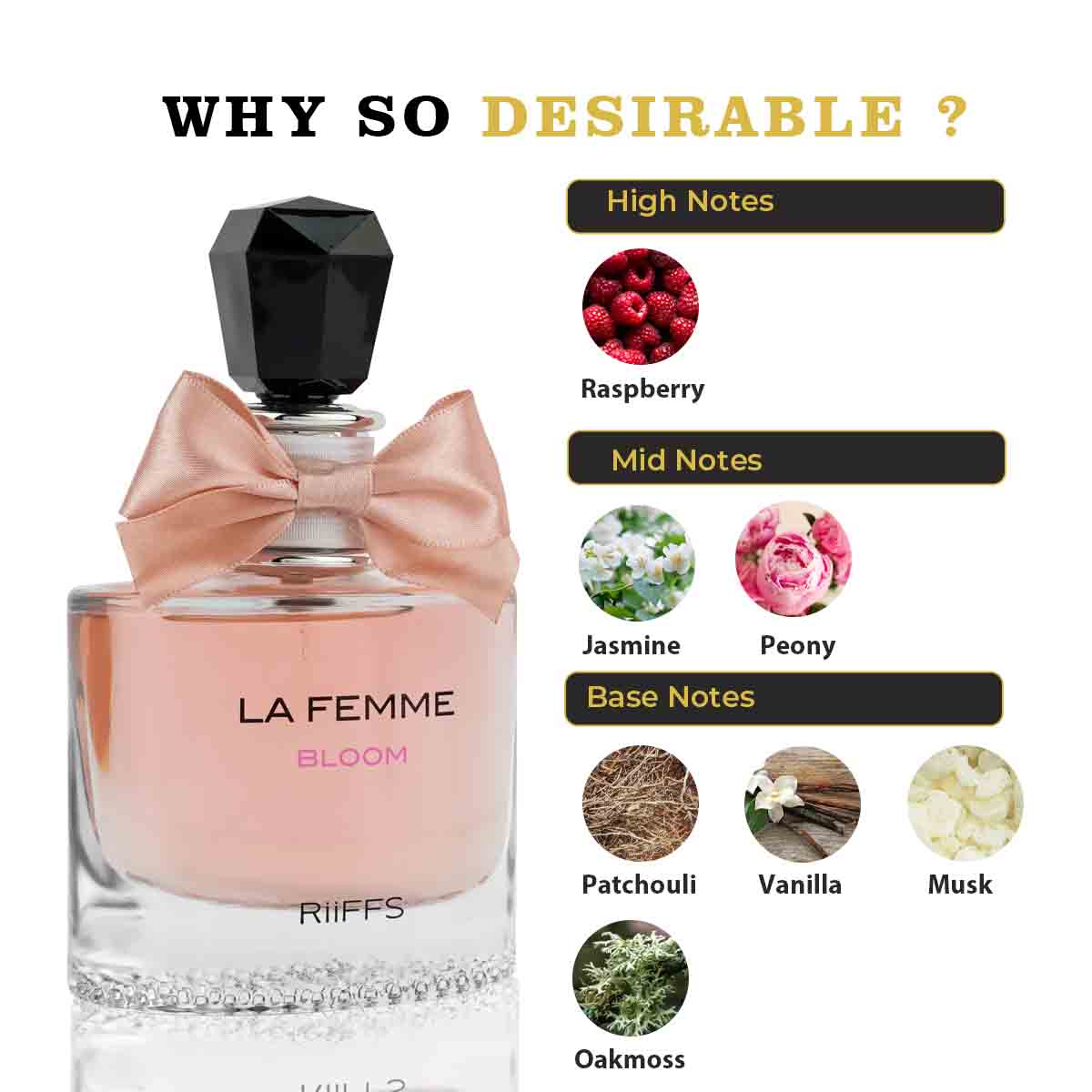 RiiFFS La Femme Bloom Premium Quality Eau De Parfum For Women Made In U.A.E
