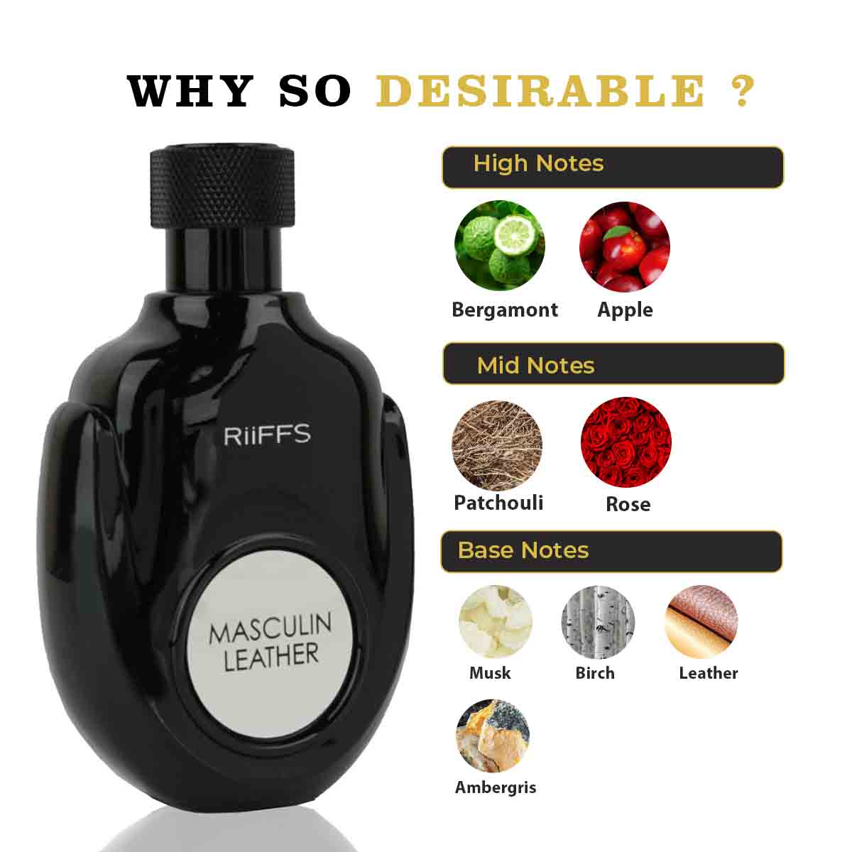 RiiFFS Masculin Leather Premium Quality Eau De Parfum For Men Made In U.A.E