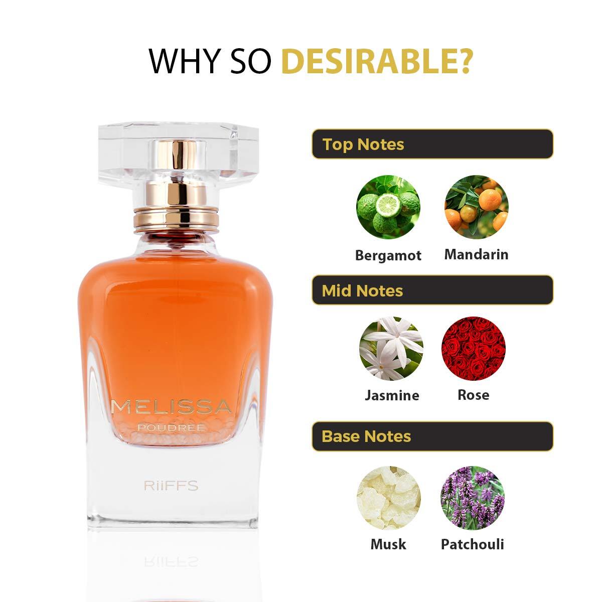 RiiFFS Melissa Poudree Premium Quality Eau De Parfum For Women Made In U.A.E