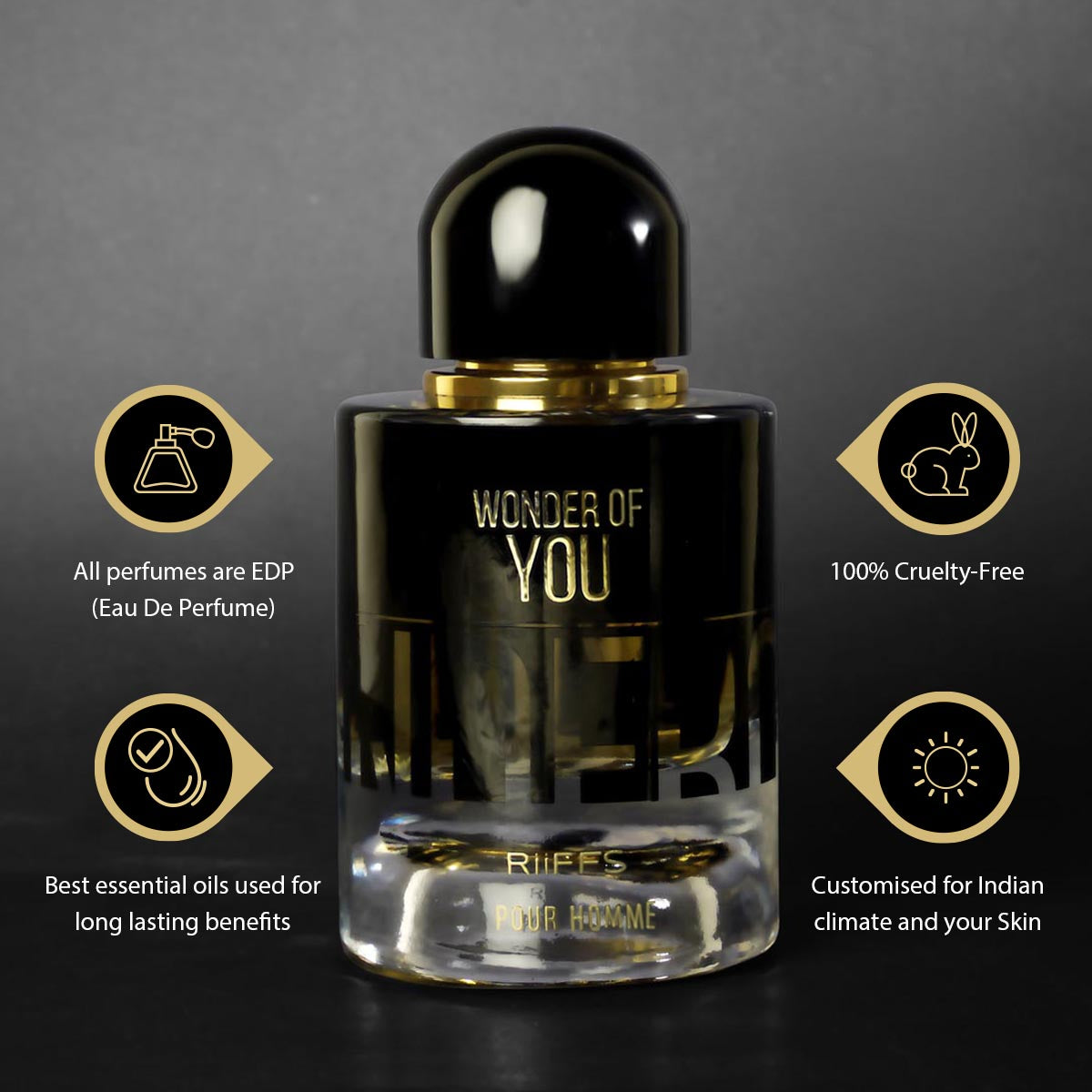 RiiFFS Wonder Of You Homme Premium Quality Eau De Parfum For Men Made In U.A.E